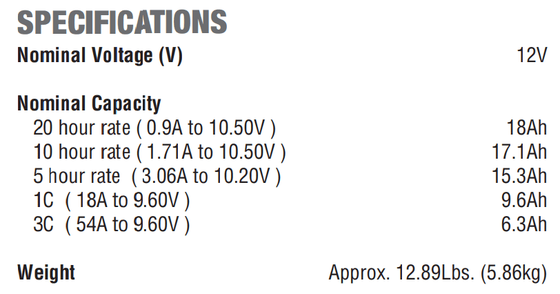 Mobility Scooter Battery 12V-18AH AGM Mobility Scooter Battery 12V-18AH AGM Specifications