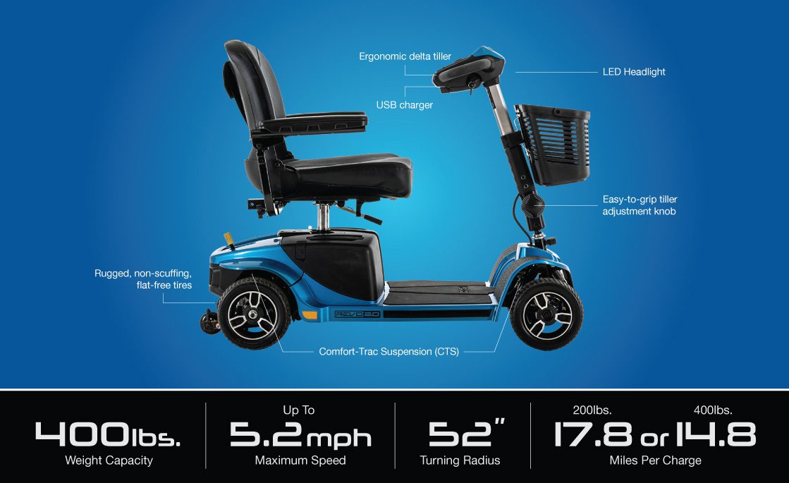 Pride Mobility Revo 2.0 4 wheel mobility scooter