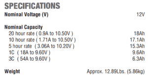 Mobility Scooter Battery 12V-18AH AGM Specifications