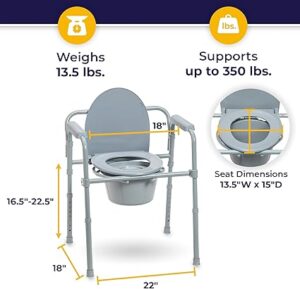 commode bedside toilet