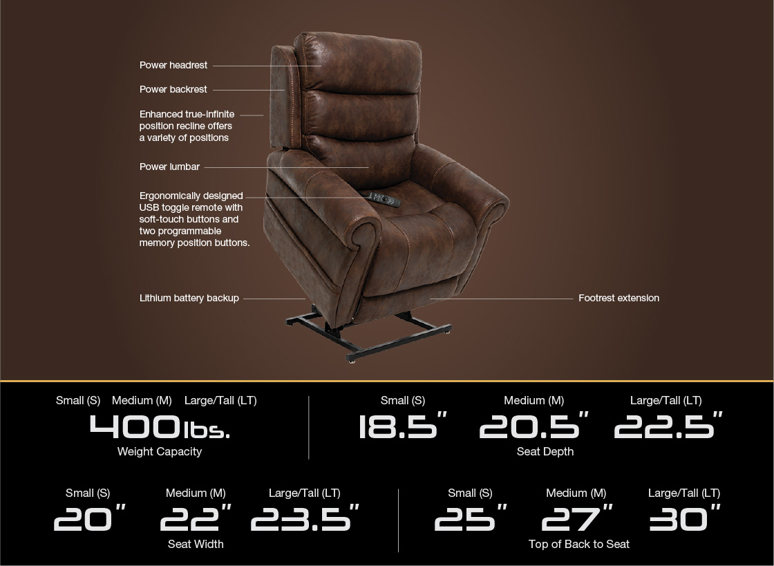 PLR-935M specifications-image