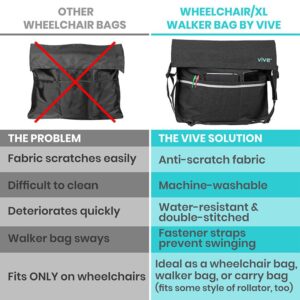 wheelchair storage bag
