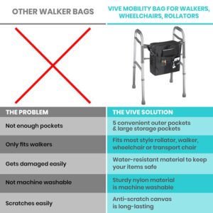 rollator storage bag black