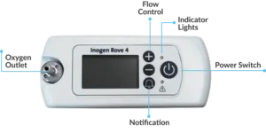 inogen rove 4 portable oxygen concentrator