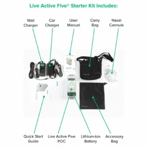 portable oxygen concentrator live active five