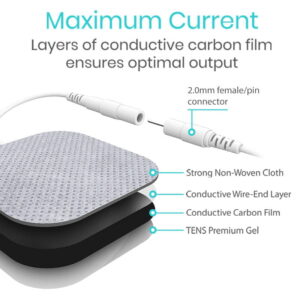 tens unit replacement pad electrodes