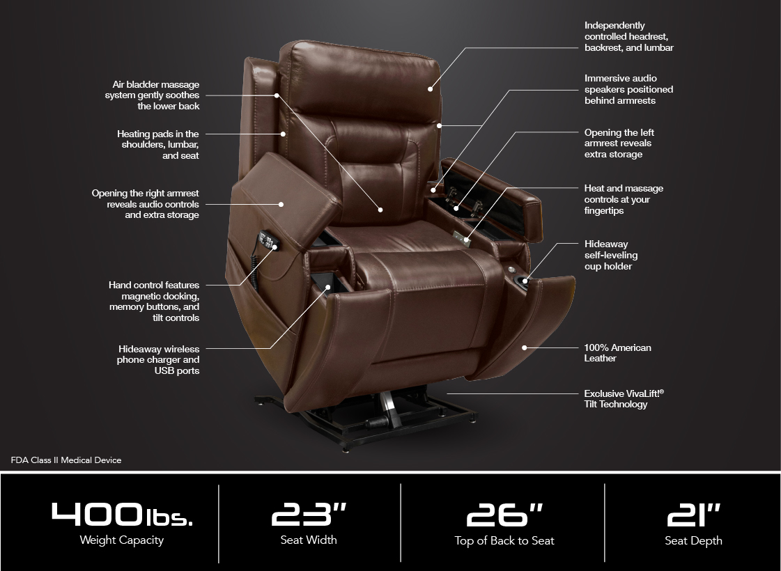 vivalift! premier lift chair recliner