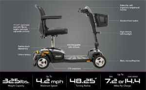 4 wheel mobility scooter hd rental 325 lbs. lithium